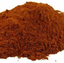 Bloodroot Powder Supply